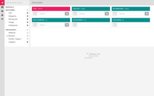 Quick Facts - Fakten - Dashboard - PIM.RED