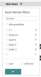 Listenfilter nicht leer